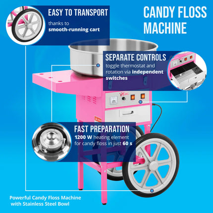 Mobile cotton-candy machine without wheel cover