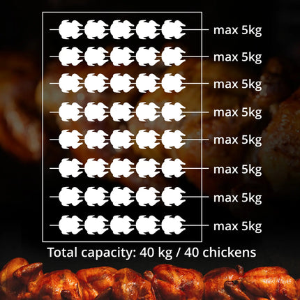 Royal Catering Gas rotisserie grill for 40 chickens, 8 skewers propane-butane 40 kW – image 3