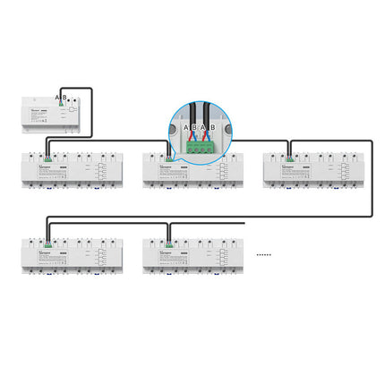 SONOFF Smart switch power meter WiFi Ethernet SPM-Main – image 4