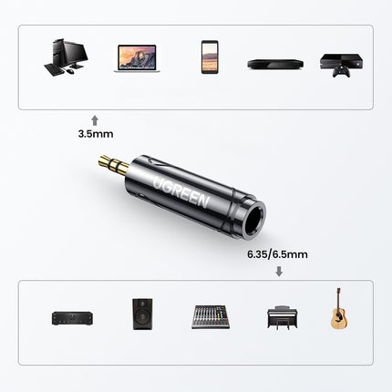 UGREEN 3.5mm audio adapter (male) for 6.35mm mini jack (female) gray – image 9