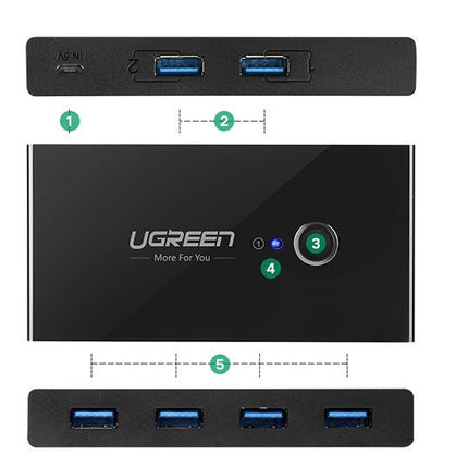 UGREEN Switch box HUB switch 4x USB 3.2 Gen 1 USB splitter for two computers - black – image 7