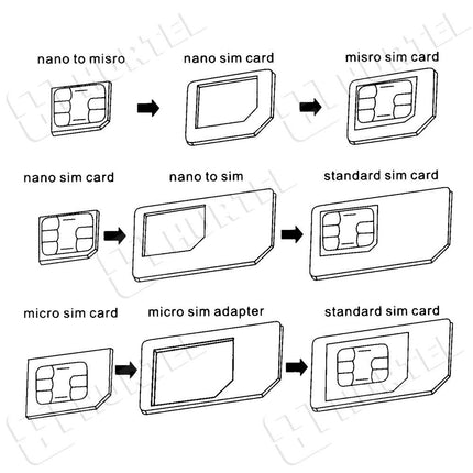 HURTEL Set of adapters for nano micro SIM cards Noosy + white key – image 4