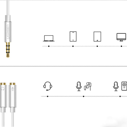 UGREEN Headphones 3.5mm mini jack AUX + stereo microphone 20cm silver – image 5