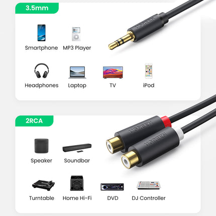 UGREEN Cable audio jack adapter cable 3.5mm male - 2x RCA female 0.25m gray – image 4