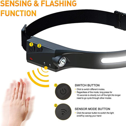 HURTEL LED headlamp with motion sensor IPX4 USB-C 1200 mAh black – image 10