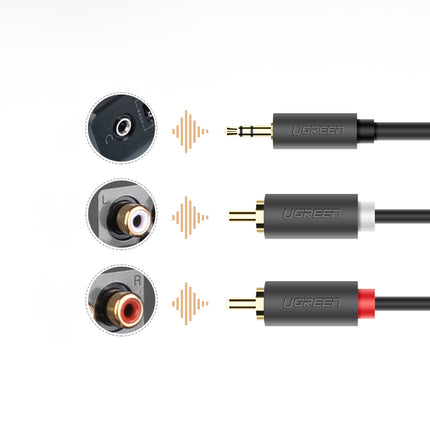 UGREEN Cable audio cable 3.5 mm mini jack - 2x RCA 1.5m black – image 5