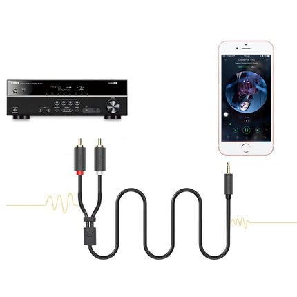UGREEN Cable audio cable 3.5 mm mini jack - 2x RCA 1.5m black – image 7