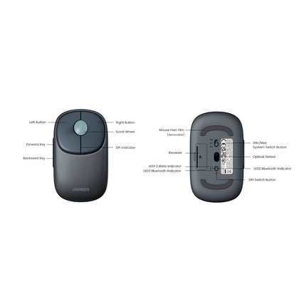 UGREEN Wireless computer mouse MU102 FUN+ Bluetooth 2.4 GHz, black – image 3