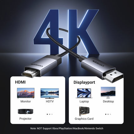 UGREEN Braided DisplayPort - HDMI 4K 60Hz cable, 1 m, gray – image 7