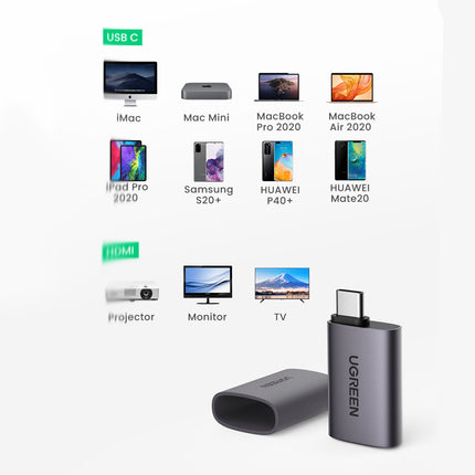 UGREEN USB-C to HDMI 4K Video Adapter, gray – image 2