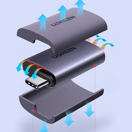 UGREEN USB-C to HDMI 4K Video Adapter, gray – image 9