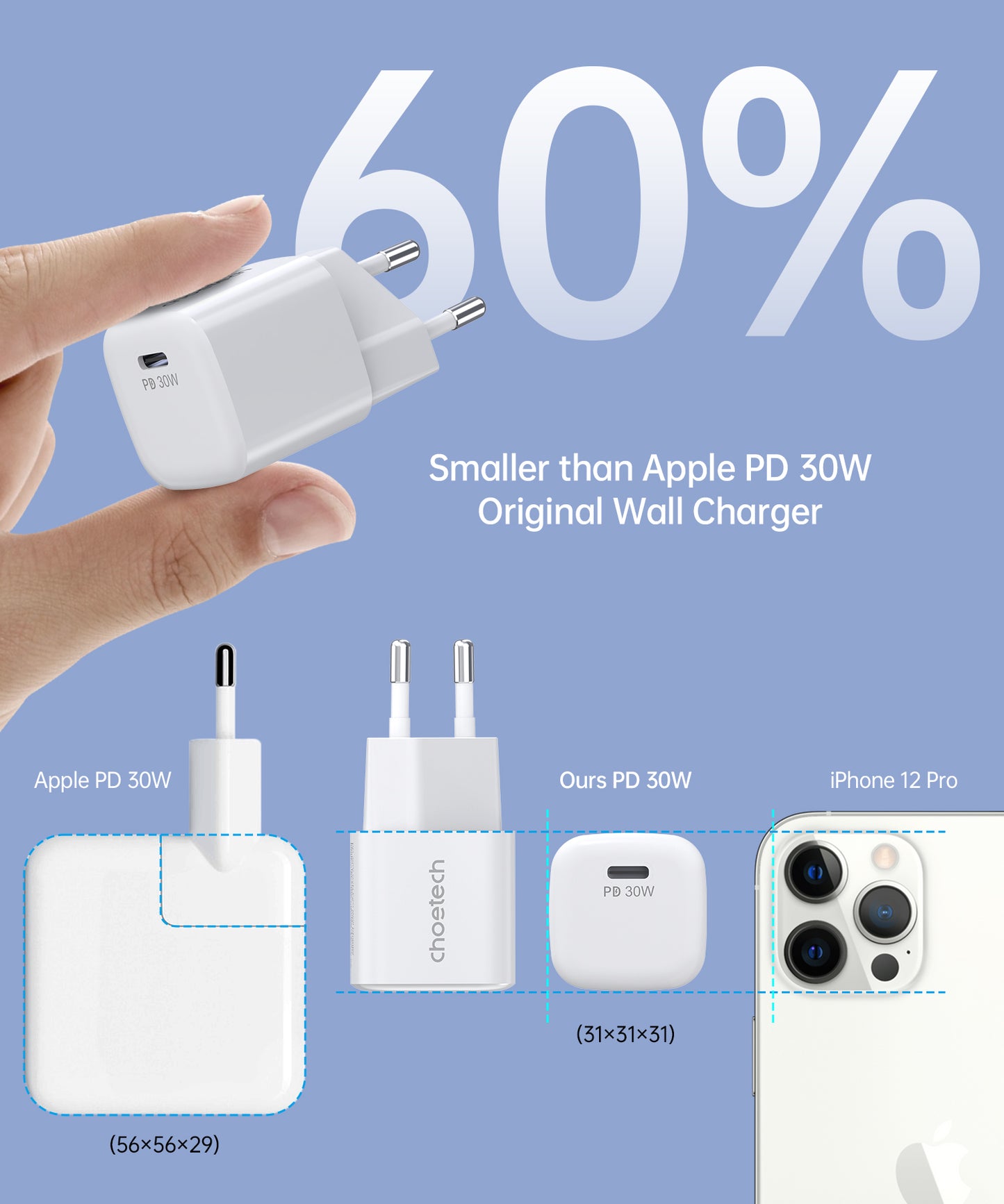 CHOETECH GaN USB-C PD 30W wall charger, white – image 5