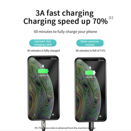 JOYROOM Cable USB-A - microUSB 3A charging indicator, 2m, black – image 2