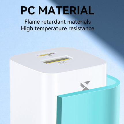 WOZINSKY GaN QC3.0 USB-A USB-C PD 33W wall charger, white – image 9