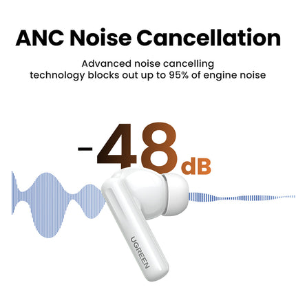 UGREEN HiTune T6 wireless headphones with ANC function + USB-A - USB-C cable, white – image 5
