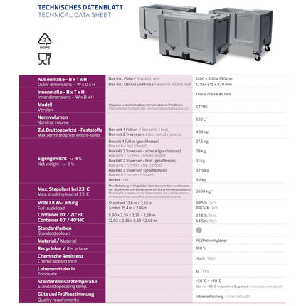 Europlast Austria Box pallet box container 520L with EUR pallet 120x80 cm – image 2