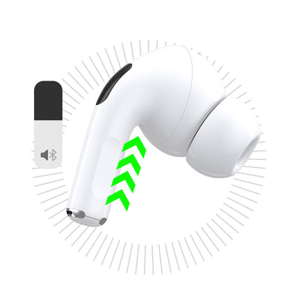 DUDAO U19 in-ear TWS wireless Bluetooth 5.3 headphones with LED display - white – image 4