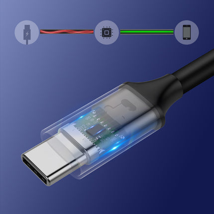 UGREEN USB-C 3.1 - USB-C 3.1 cable 1.5m - gray – image 11