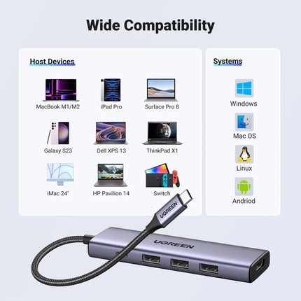 UGREEN 5in1 HUB adapter USB-C - USB-C PD / HDMI / 3x USB-A 3.0 - gray – image 6