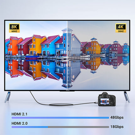 UGREEN Mini HDMI - HDMI 2.1 8K cable 1m - gray – image 5
