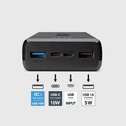 SBS Powerbank 20000 mAh USB-A USB-C - black – image 11