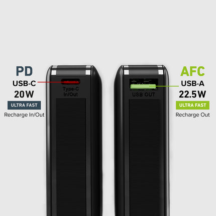 SBS Powerbank 10000 mAh Power Delivery - black – image 9