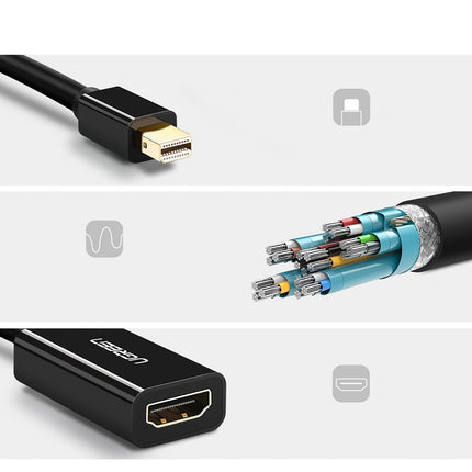 UGREEN Mini DisplayPort - HDMI FHD 1080p adapter - black – image 4