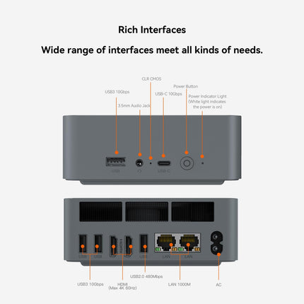 Beelink AMD mini dators, Ryzen 5 6600U (6C/12T led 4.5 GHz), EQR6 mini dators, 24 GB LPDDR5, 500 GB M.2 PCIe4.0 SSD, 4K divi displeji, divi HDMI porti, divi 1000 M LAN porti, WiFi26, LAN porti.