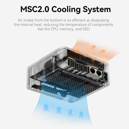 Beelink AMD mini dators, Ryzen 5 6600U (6C/12T led 4.5 GHz), EQR6 mini dators, 24 GB LPDDR5, 500 GB M.2 PCIe4.0 SSD, 4K divi displeji, divi HDMI porti, divi 1000 M LAN porti, WiFi26, LAN porti.