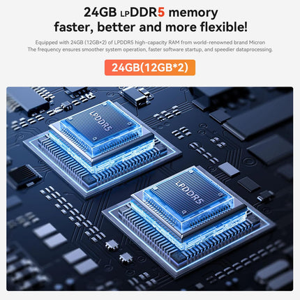 Beelink AMD mini dators, Ryzen 5 6600U (6C/12T led 4.5 GHz), EQR6 mini dators, 24 GB LPDDR5, 500 GB M.2 PCIe4.0 SSD, 4K divi displeji, divi HDMI porti, divi 1000 M LAN porti, WiFi26, LAN porti.