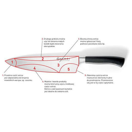 Professional butcher knife for forgery meat of steel Profi Line 250 mm - Hendi 844311